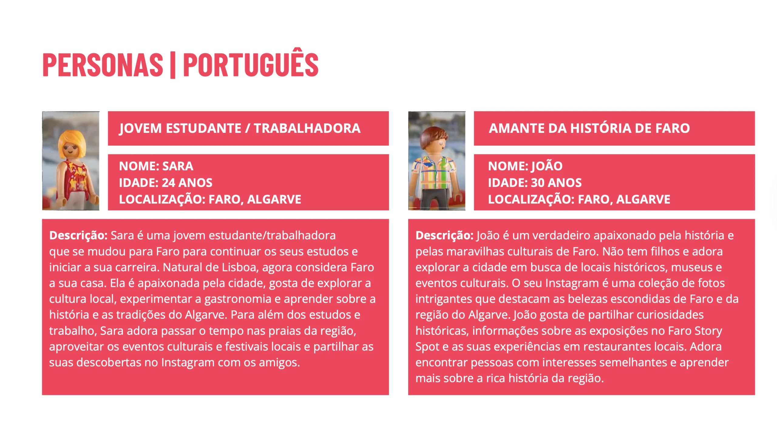 Faro Story Spot - Analise Externa e Interna - Personas - Português